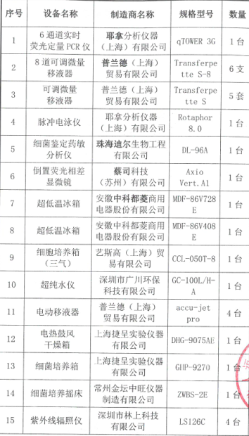 米兰app体育登录入口
