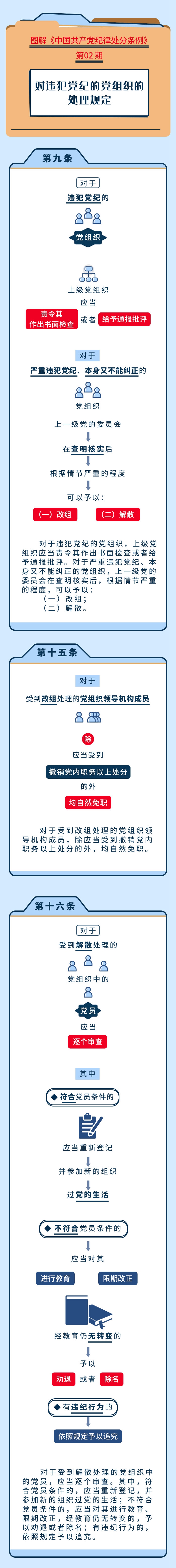 米兰app体育登录入口