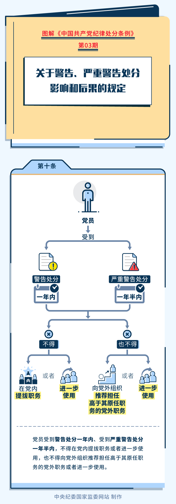 米兰app体育登录入口