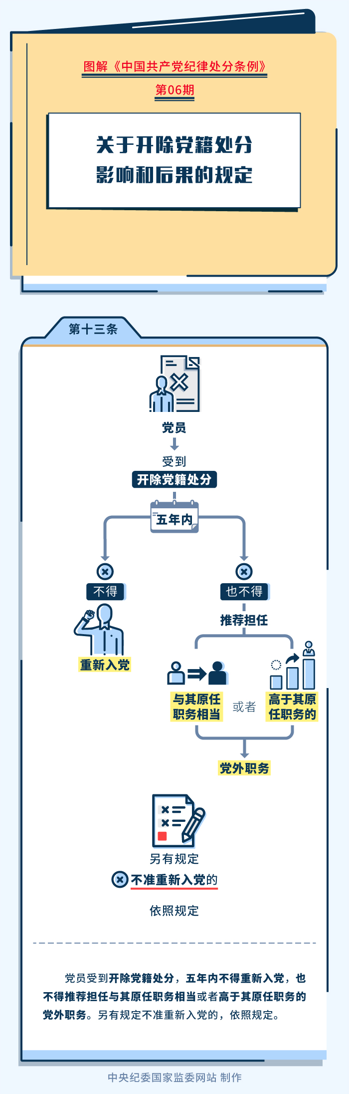米兰app体育登录入口