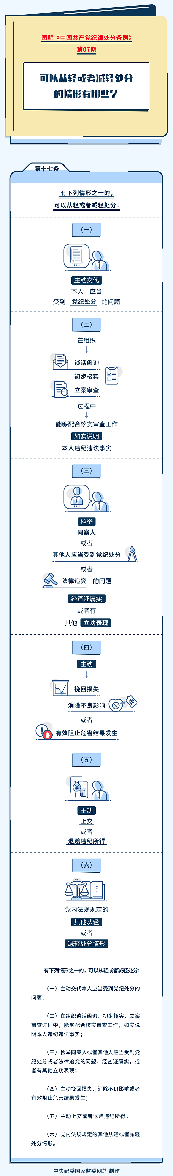 米兰app体育登录入口