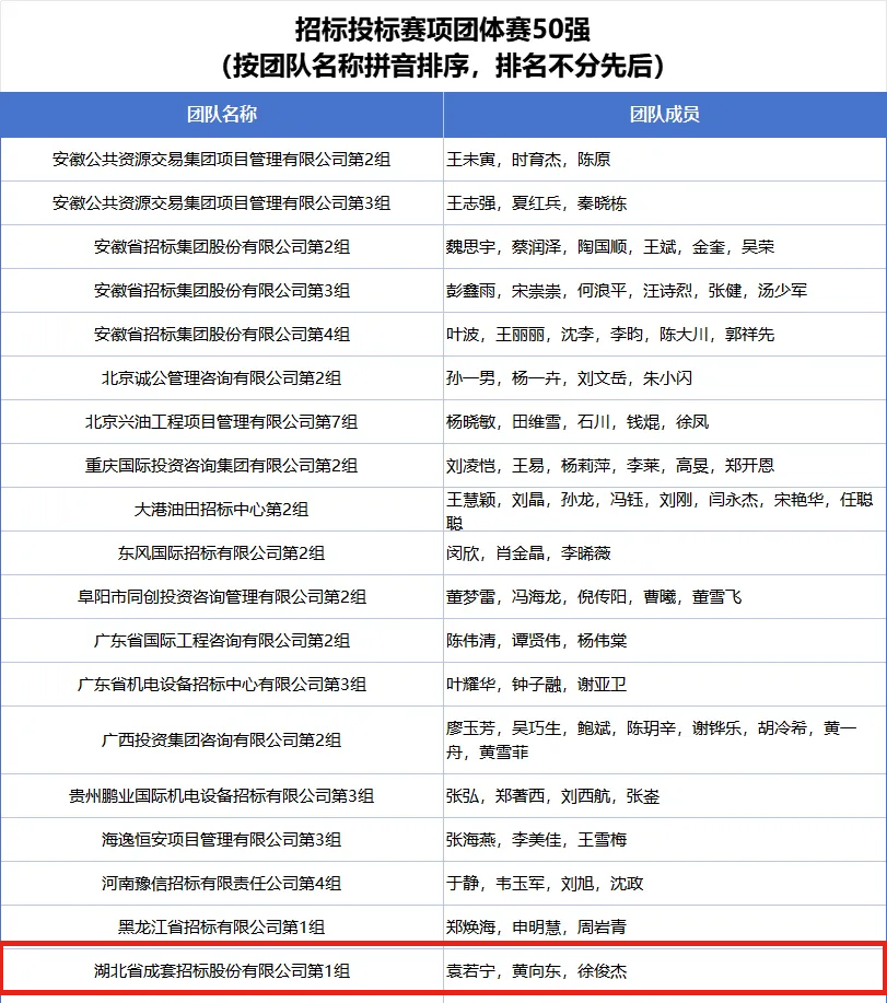 米兰app体育登录入口
