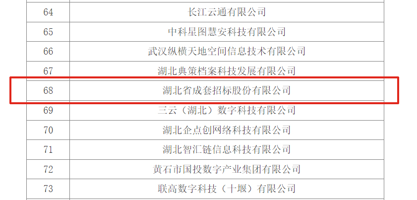 米兰app体育登录入口