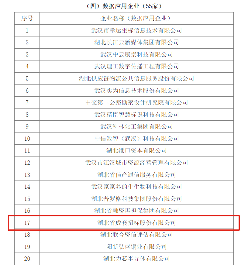 米兰app体育登录入口