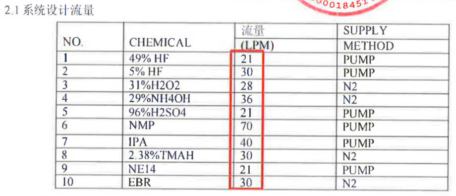 米兰app体育登录入口
