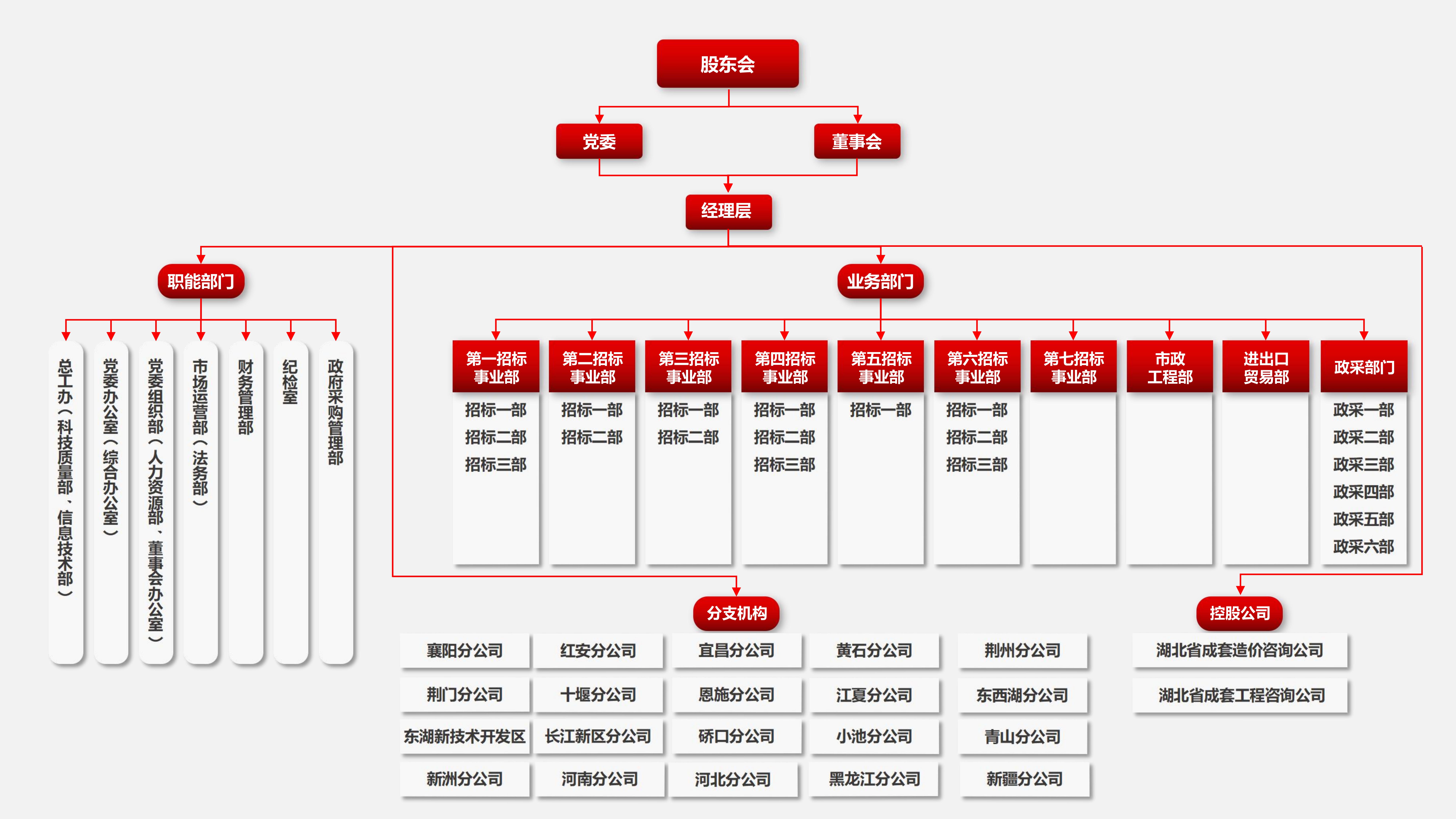 米兰app体育登录入口