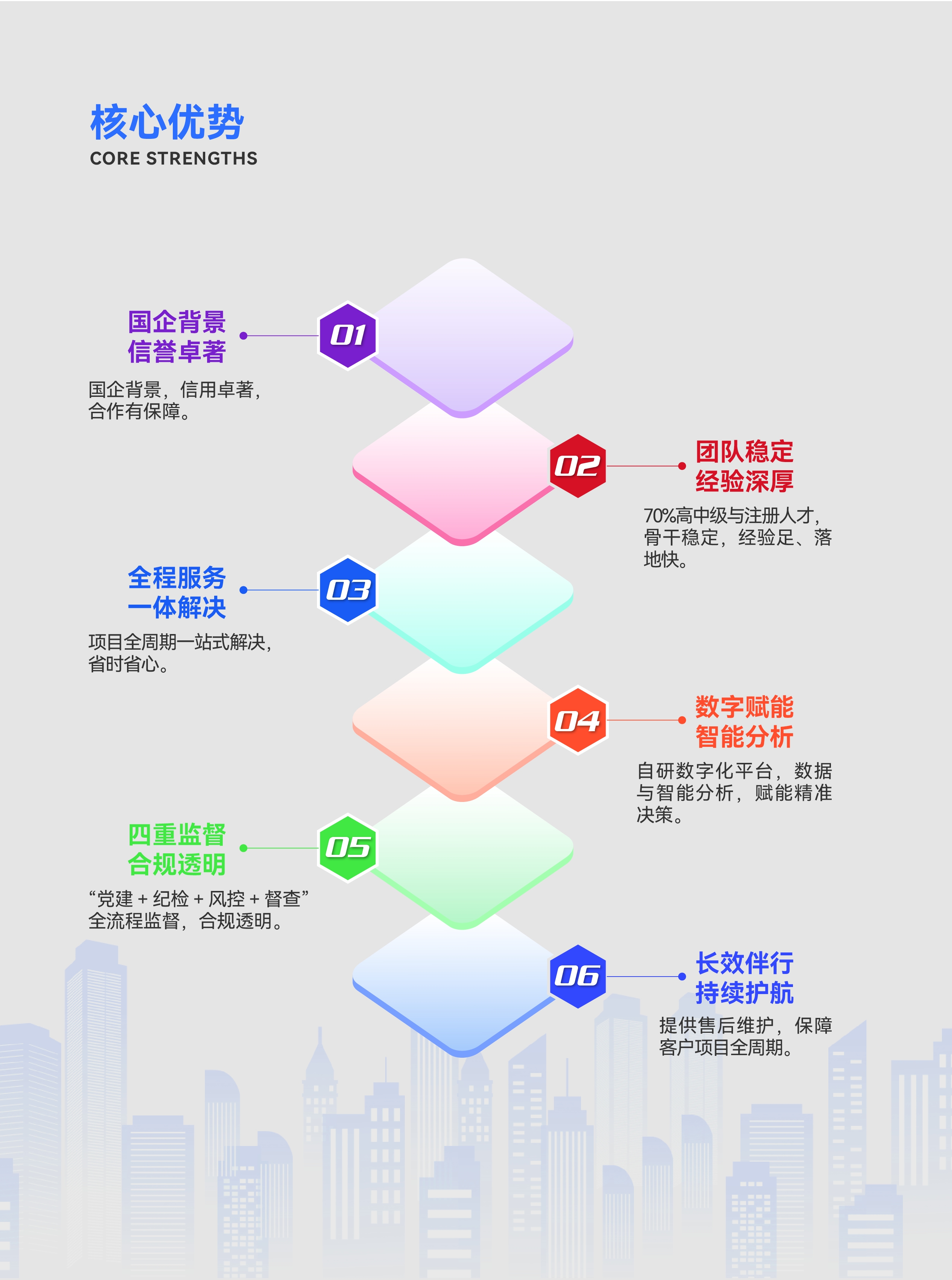 米兰app体育登录入口